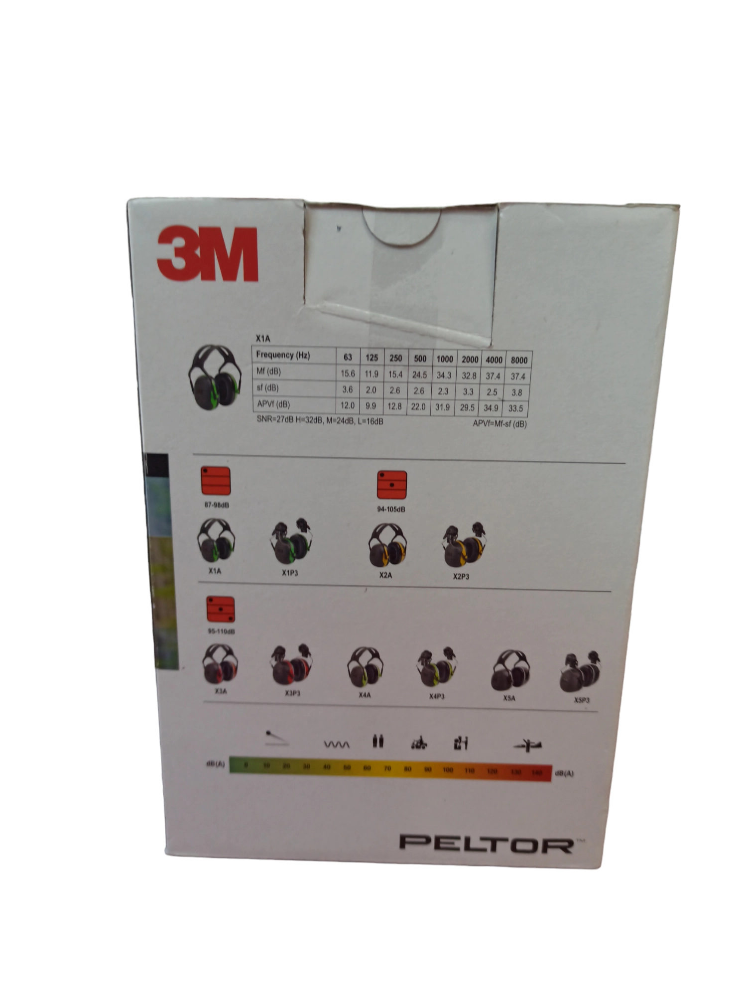 3M Peltor X1A Protector de Orejas Auditivo Talla SML Negra/Verde - Imagen 4